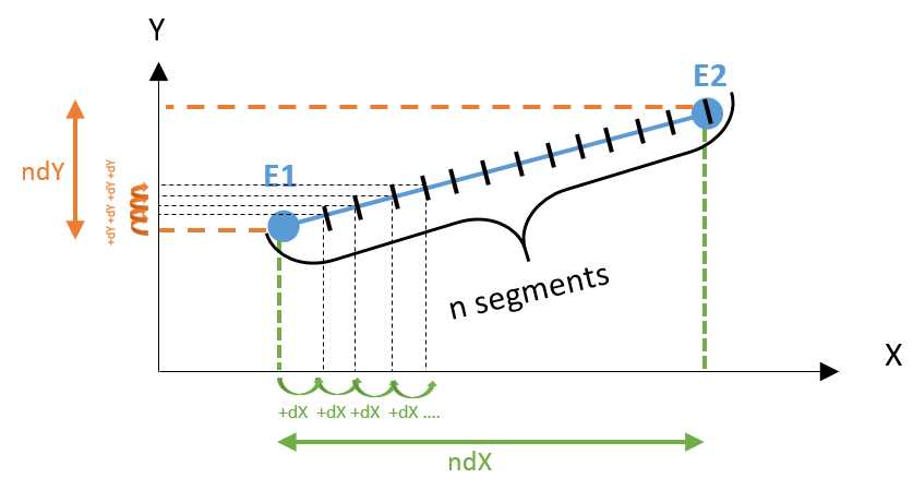 O1_5_explication