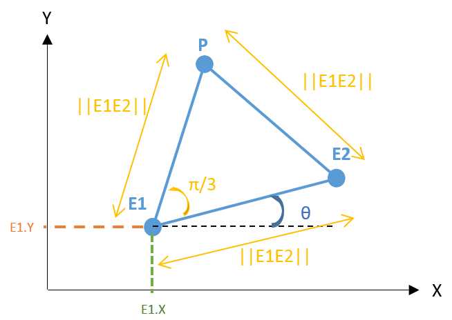 O1_6_explication