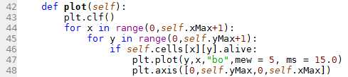 O2_4py34bis